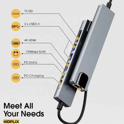 USB-C hub